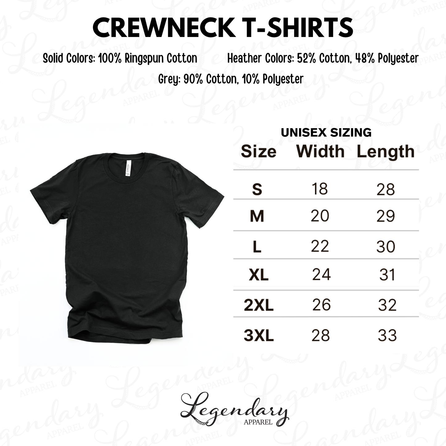 All Men Are Cremated Equal Shirt